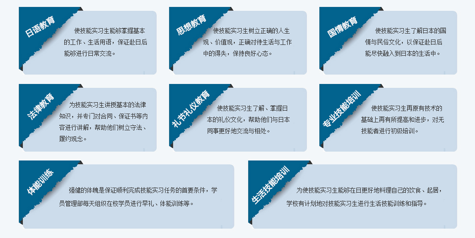 開(kāi)始課程